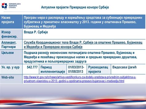 psk aplikacija download|Привредна комора Србије/Download.